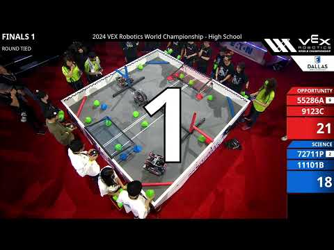 VEX Worlds 2024 Over Under HS Finals 1