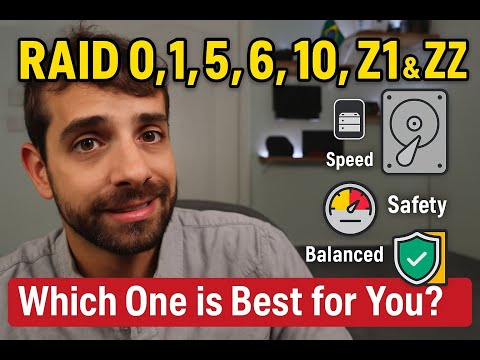 RAID 0, 1, 5, 6, 10 and Z1/Z2 EXPLAINED SIMPLY!