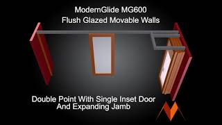 MG600 Double Point With Single Inset Door And Expanding Jamb