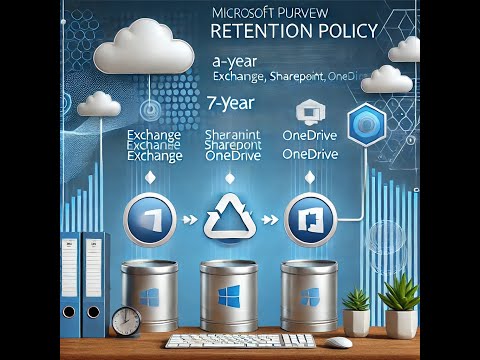 How to Create a Retention Policy in Microsoft 365
