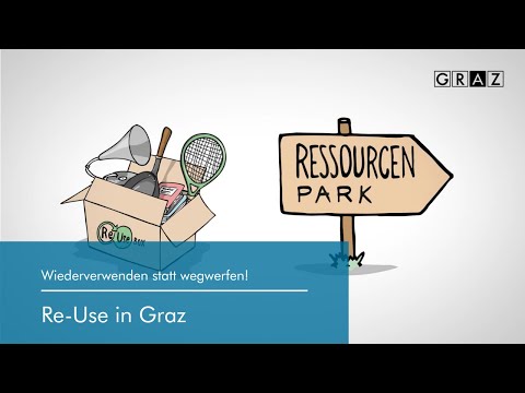 Re-Use in Graz