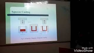 Study of mechanical and corrosive behaviour of metal alloy composites - Ingrained with micro