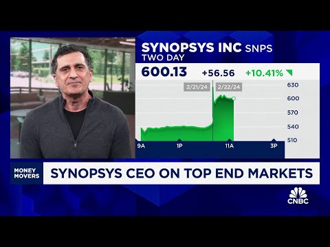 Synopsys CEO on earnings, AI growth and chip-maker demand thumbnail