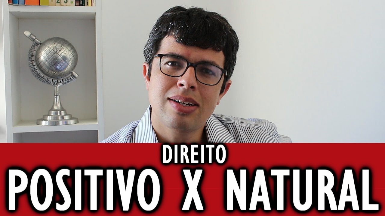 Direito Natural x Direito Positivo | Aula 68