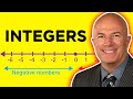 Integers Calculator Video