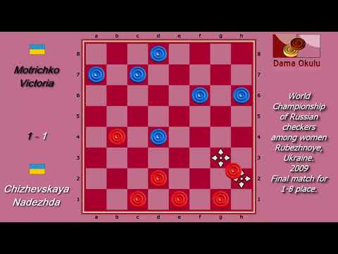Chizhevskaya Nadezhda (UKR) - Motrichko Victoria. World Draughts-64_women-2009. Final.