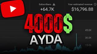 YouTube Otomasyonu İle Ayda 4000$ (16 Yaşında)
