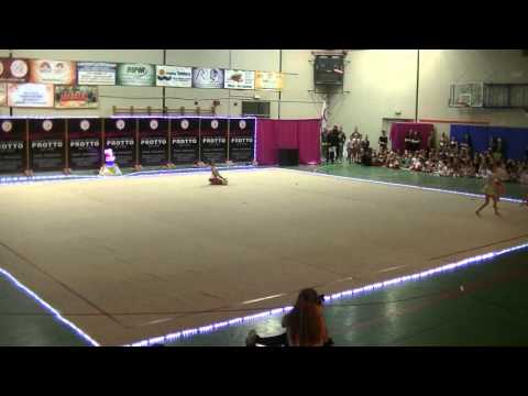 Avanzato - Corpo Libero e Palla