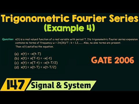 Introduction to Fourier Series