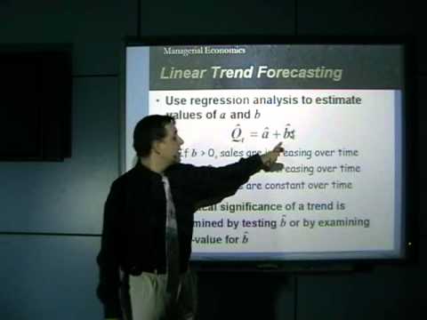 MBA Managerial Economics 01