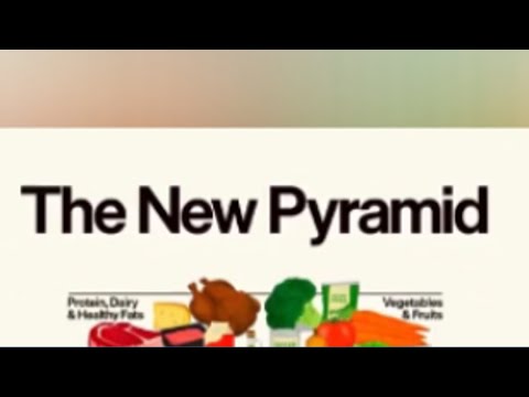 'Eat real food': Americans get new dietary guidelines