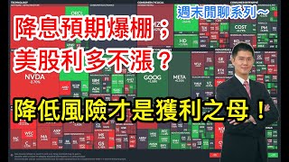 20250907 非農數據公佈；降息預期將成現實？！美股利多不漲？！