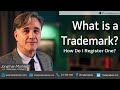 What is a Trademark? How Do I Register One? | TradeMarkers®