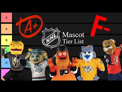 My NHL Mascot Tier List