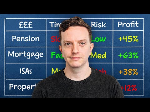 Pension vs ISAs vs Pay Off Your Mortgage