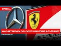 De ‘verborgen’ betekenis achter de namen en logo’s van Formule 1-teams | GPFans Special