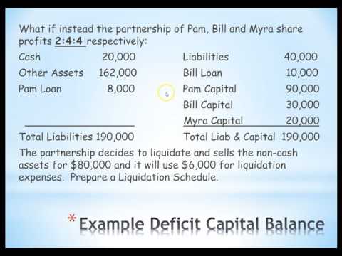 Balance Liquidation Program