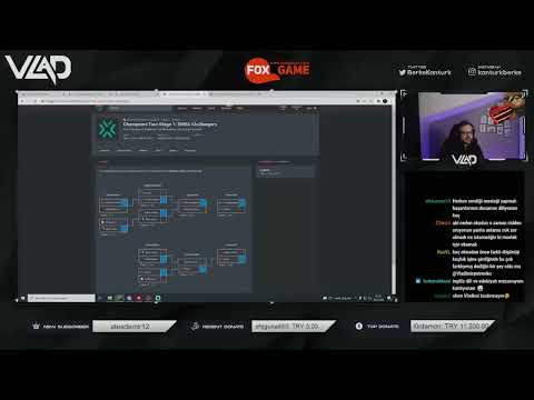 #VLAD #MUJ HAKKINDA #BBL #FUT #SUR