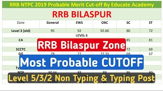 RRB Bilaspur NTPC Level 5/3/2 MOST PROBABLE CUTOFF For Final Selection | RRB Bilaspur ZONE