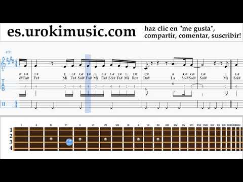 Tutorial de Banjo (Tenor irlandés) Camila Cabello - All These Years Clases Notas um-ih927