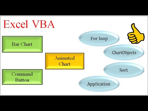 Excel VBA - Animated Chart/Graph