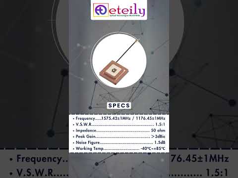 GPS Meter