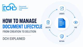 How to Manage the Document Lifecycle from Creation to Deletion | DCH E