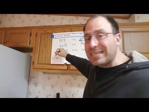 Historic Combat Rifle Engagement Distance