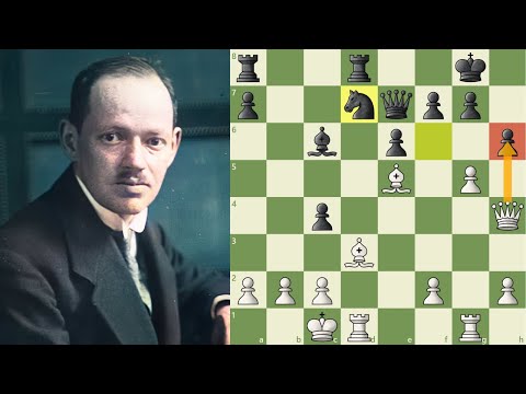 Spielmann had only one goal: to CHECKMATE his opponents