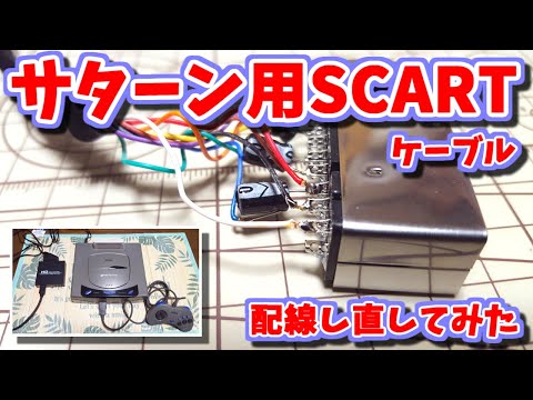SCART - 定義