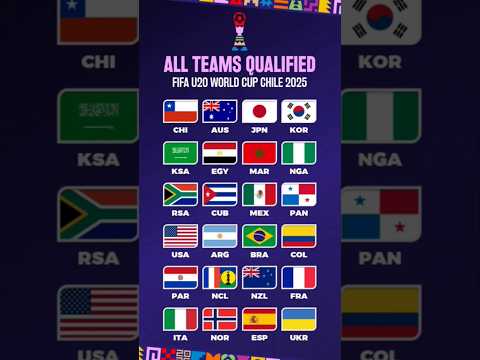 FIFA U20 World Cup 2025: All Teams