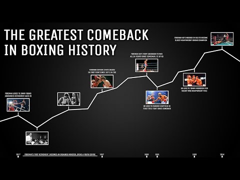 George Foreman: Boxing's Greatest Comeback | Halftime Roomies