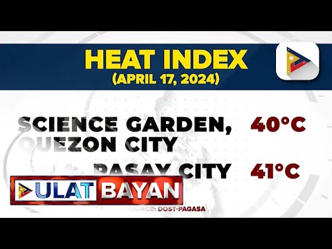 Mga Pilipino, kanya-kanyang diskarte ngayong matinding init ng panahon