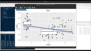 Introduction to ggplot in R
