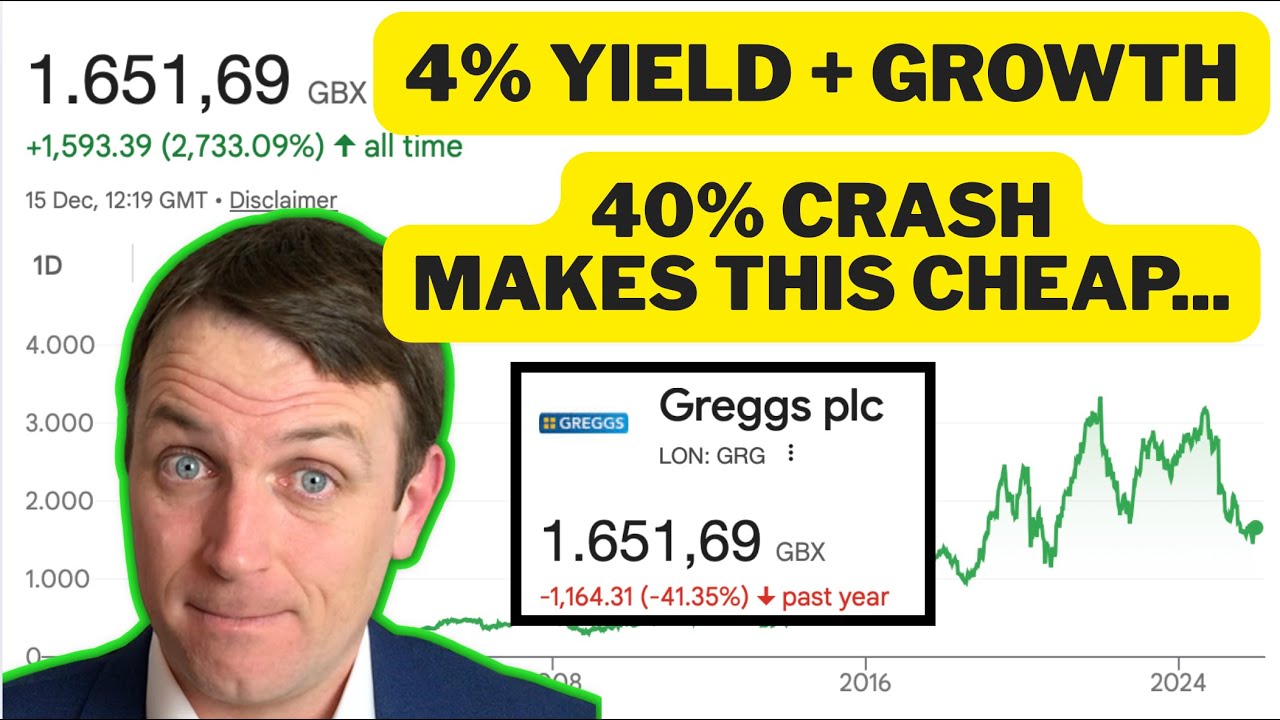 Greggs LON: GRG Stock Analysis (UK Stocks)