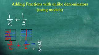 Adding Fraction with Unlike Denominators Using Models