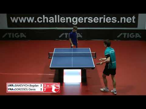 22/10/07 SINKEVYCH VS  DORCESCU 3RD PLACE