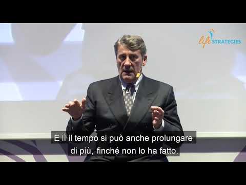 Giorgio Nardone  - Le pause e il silenzio strategico