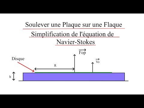 Physique - Simplification de Navier-Stokes
