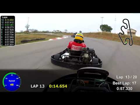 9ª Etapa Lika Racing - Brasília Kart - 22/10/2022