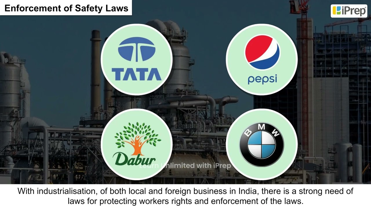 Enforcement of Safety Laws | Law and Social Justice | Political Science | Class 8 | iprep