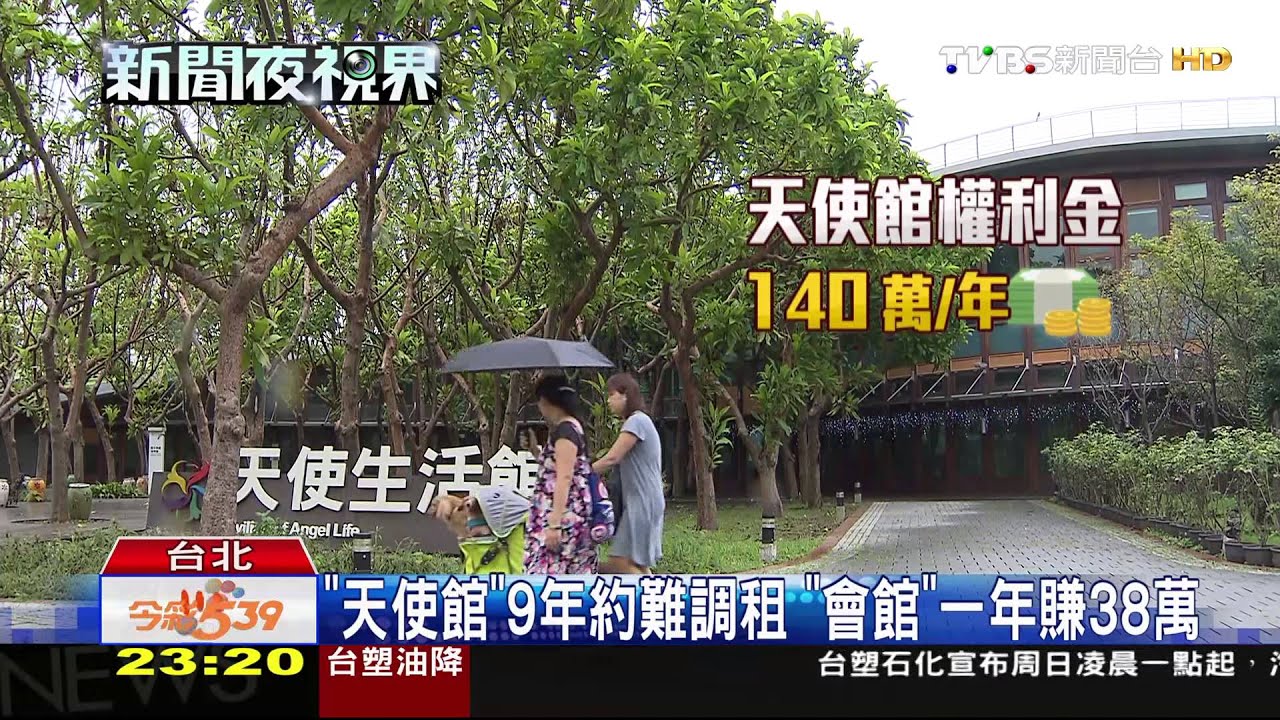 虧損逾億!柯要花博自負盈虧 民眾憂倒