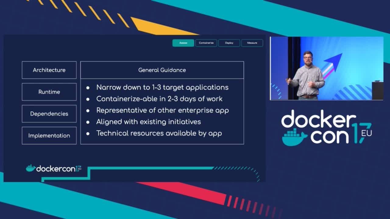 Back to the Future: Containerize Legacy Applications