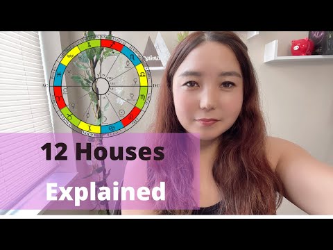 Significations of the Twelve Houses|Meaning of the 12 Houses Explained#12houses#Astrology#MariaBryan