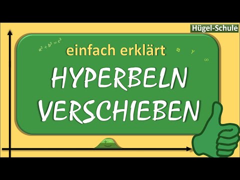 Hyperbeln | Verschiebung von Hyperbeln im Koordinatensystem | + digitales QUIZ