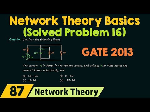 Introduction to Network Theory