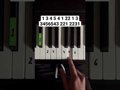 See you again #pianotutorial #piano #pianolessons #pianocover #tutorialpiano #seeyouagain