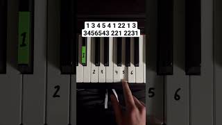 Download lagu See you again #pianotutorial #piano #pianolessons #pianocover #tutorialpiano #seeyouagain mp3 Download lagu See you again #pianotutorial #piano #pianolessons #pianocover #tutorialpiano #seeyouagain mp3