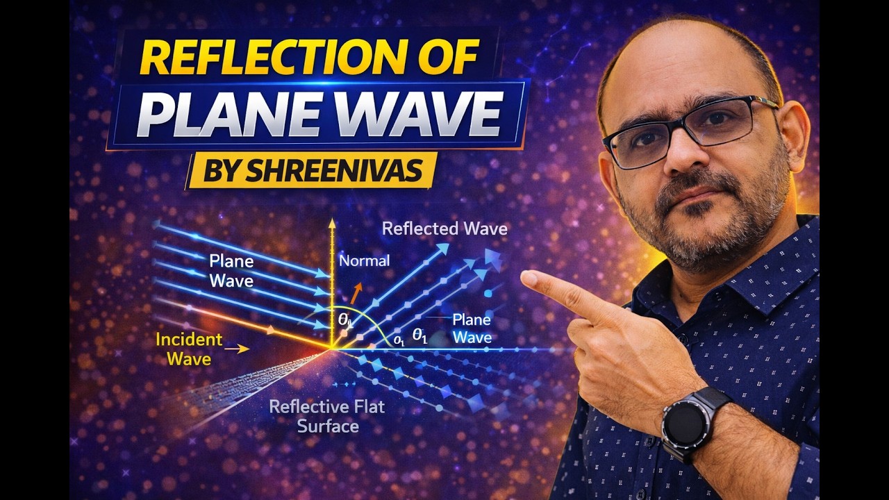 CHAPTER-10 WAVE OPTICS (REFLECTION OF PLANE WAVE)