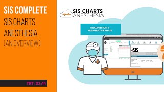 SIS Charts Anesthesia Mobile